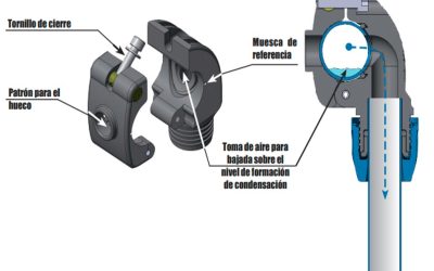 ADECUACIÓN RED ELÉCTRICA Y MONTAJE RED NEUMÁTICA